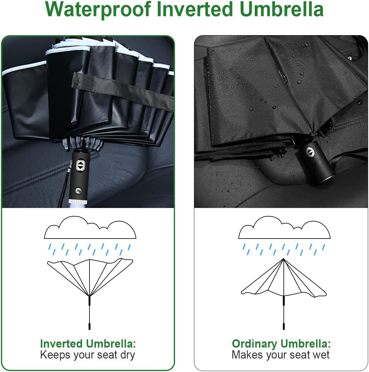 AUTOMATIC LED UMBRELLA WINDPROOF