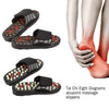 EBENYS® ACUPUNCTURE SANDALS TERAPY